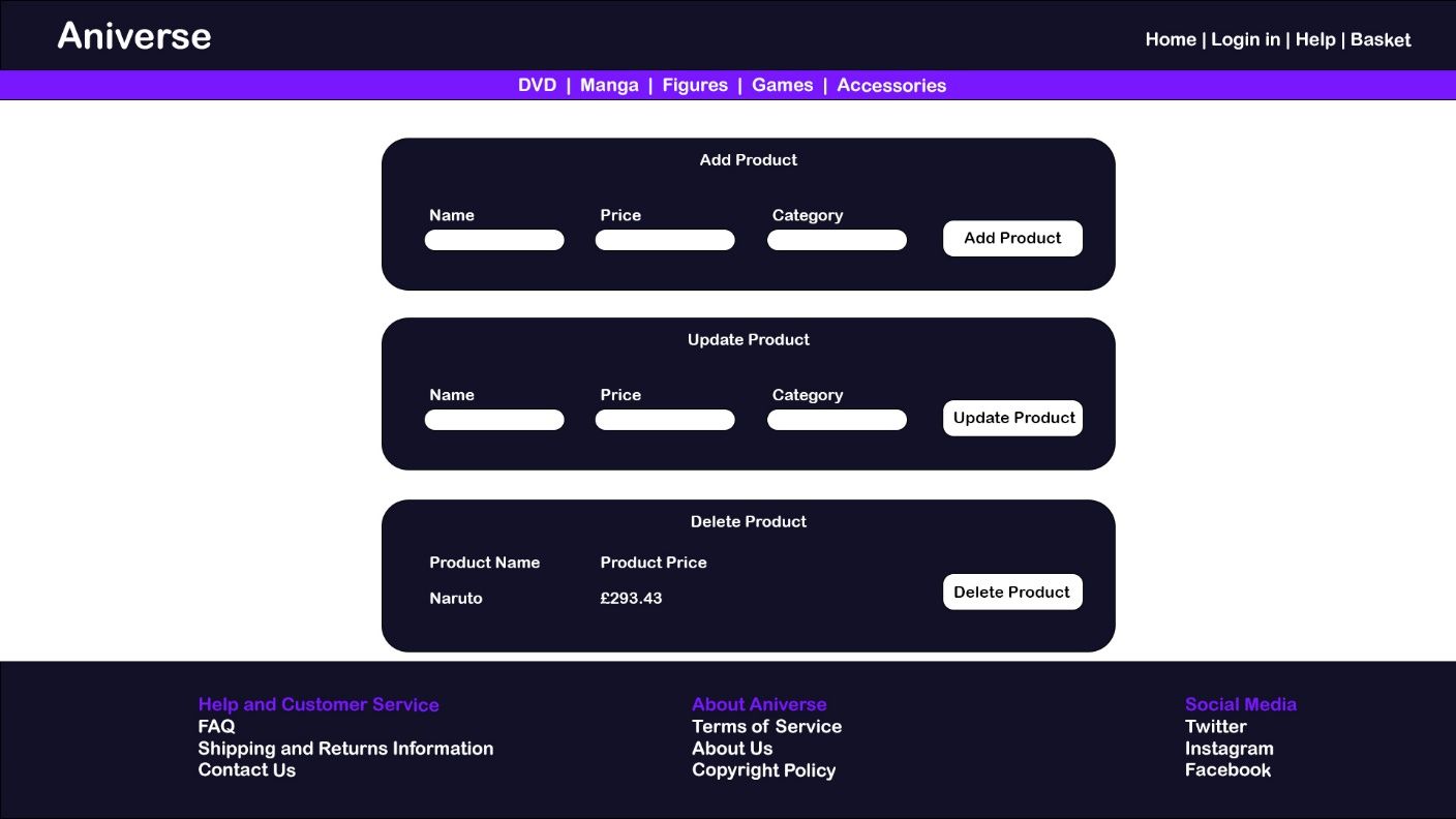GitHub - SU042002/Aniverse: Dynamic Website for Internet Technologies ...