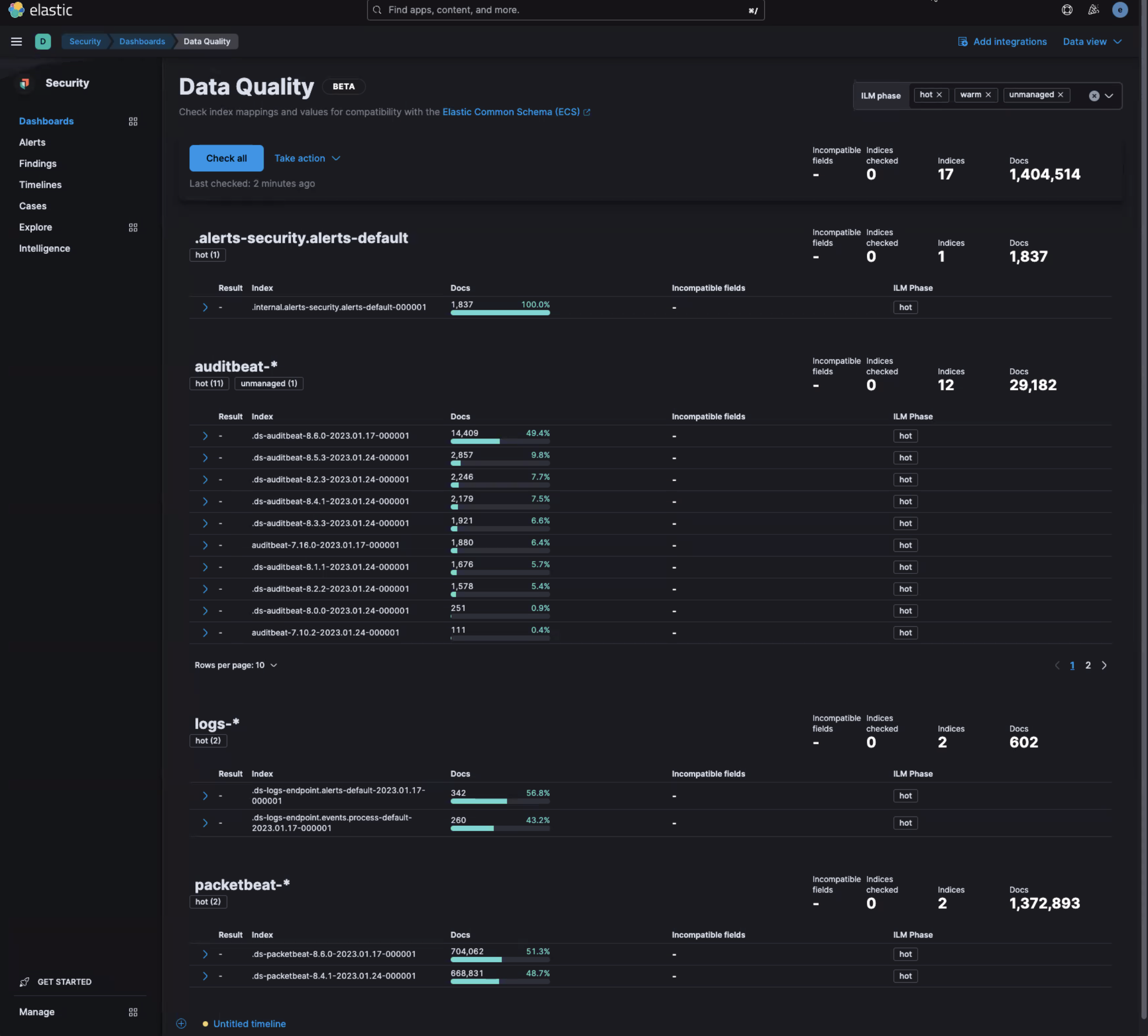Data Quality Dashboard · Issue #2950 · elastic/security-docs · GitHub