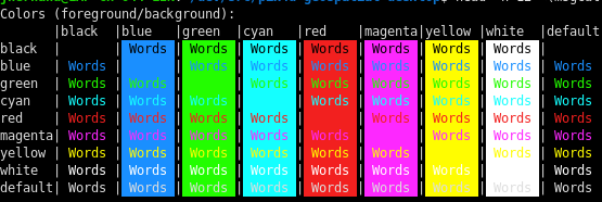 Screenshot from 2021-11-12 15-03-53