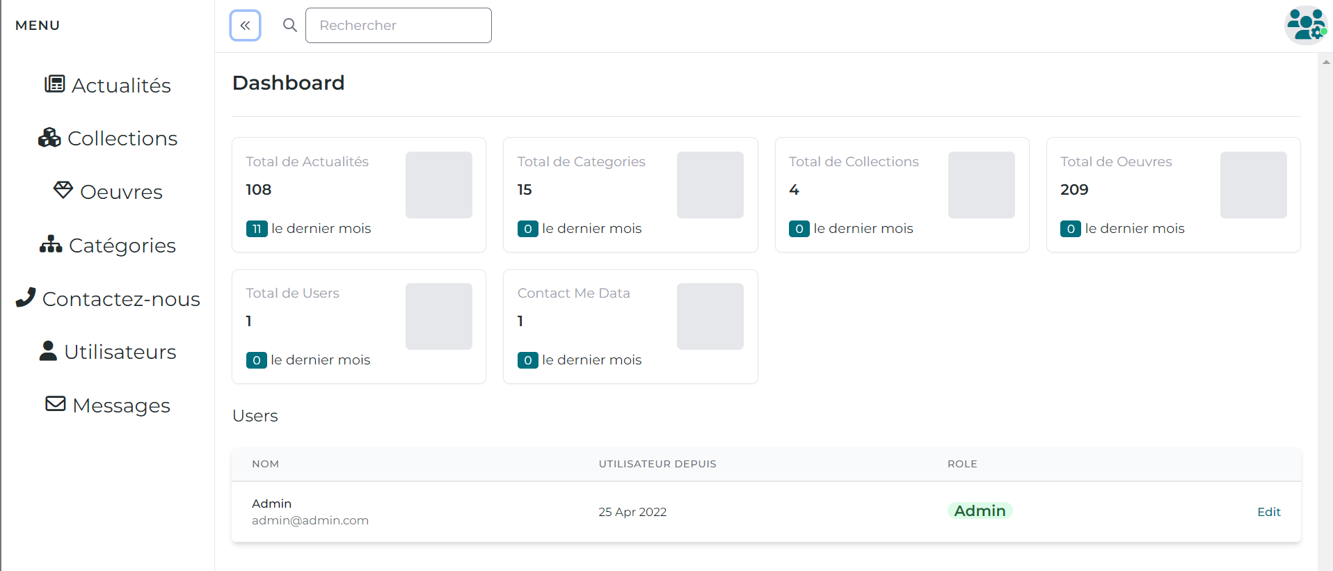GitHub - uriostegui-sam/artProject: Art Website with admin panel ...