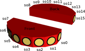 GitHub - jumanascimento/Webotes-2021