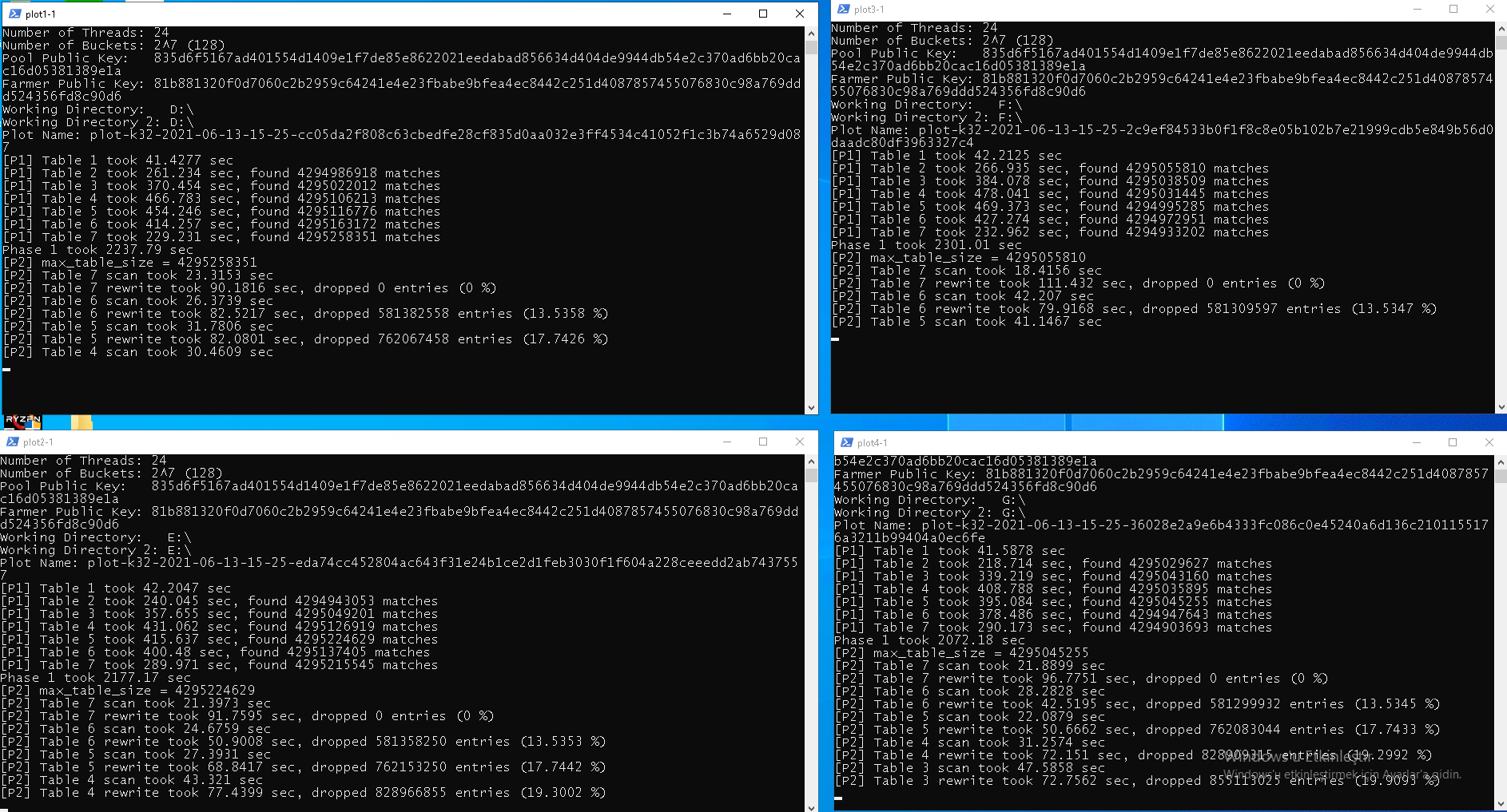 Threadripper 3990x vs 5900x performance · Issue #351 · madMAx43v3r/chia ...