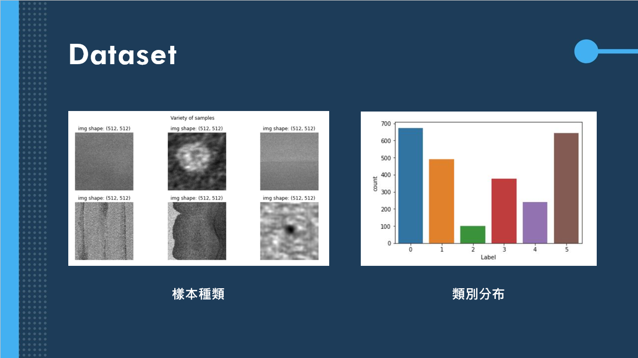 GitHub - rick0328/Aidea_AOI: Code for Aidea"Edge AI 競賽 – AOI 瑕疵檢測" · GitHub