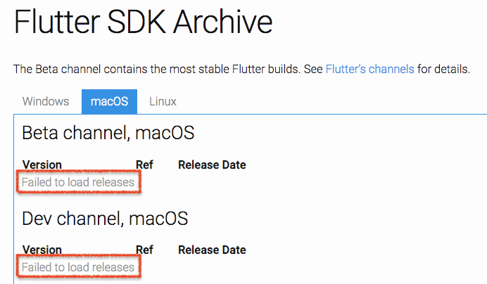"Get the Flutter SDK" MacOS Link Failed · Issue #1241 · flutter/website ...