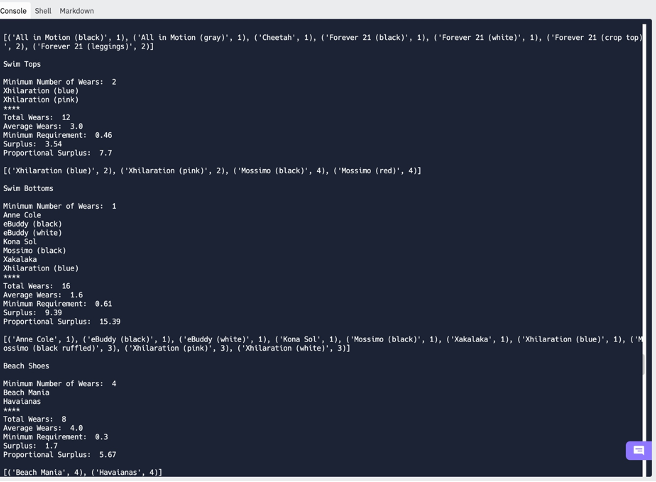 GitHub - BretteConnolly/My-Wardrobe: Outfit generator and wardrobe ...