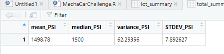 Total_Summary