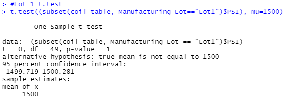 Lot1_Ttest