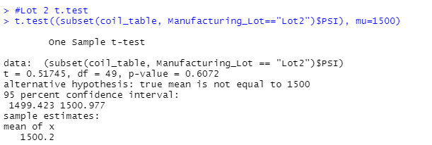 Lot2_Ttest