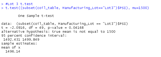 Lot3_Ttest