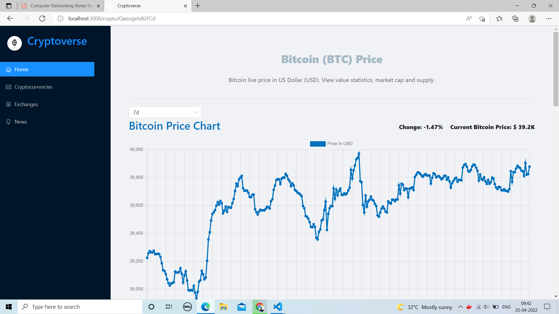 GitHub - kanhaiyachalase/CryptoCurrency-App: This is Crypto-Currency ...