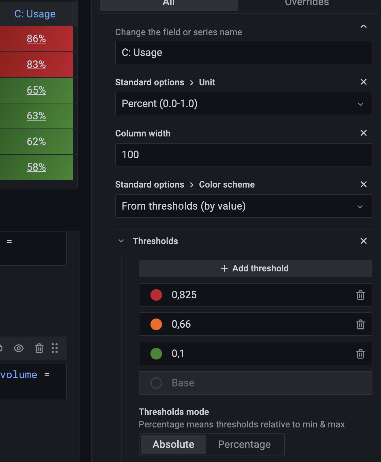 Table Cell display mode Color background won't work with Thresholds in