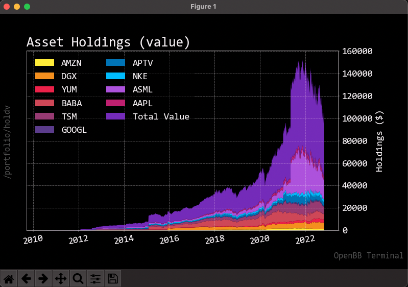 Screenshot 2022-10-27 at 18 44 52