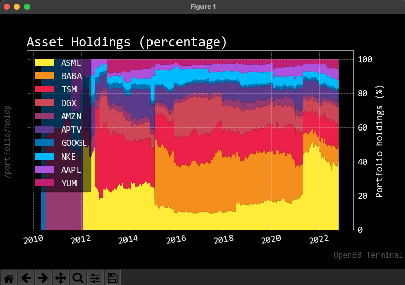 Screenshot 2022-10-27 at 18 46 21