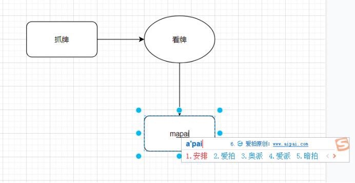 绘图 功能场景下 拼音打字 敲出的第一个字母 会被指定为英文 Githubmemory