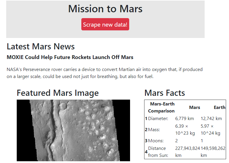 GitHub - mgeffroy/Web-scraping-challenge: Mission to Mars