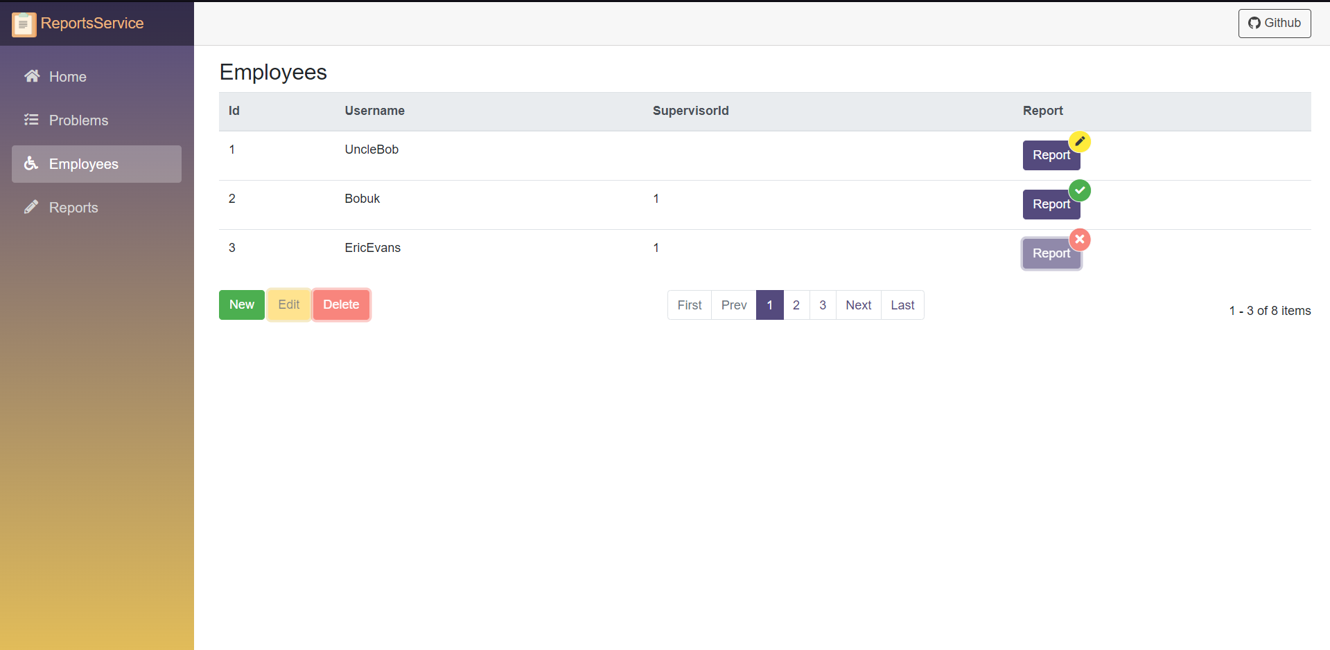 Mvc Report Application Example GitHub - feelinLit/ReportsService: An example of multi-layered MVC app ...