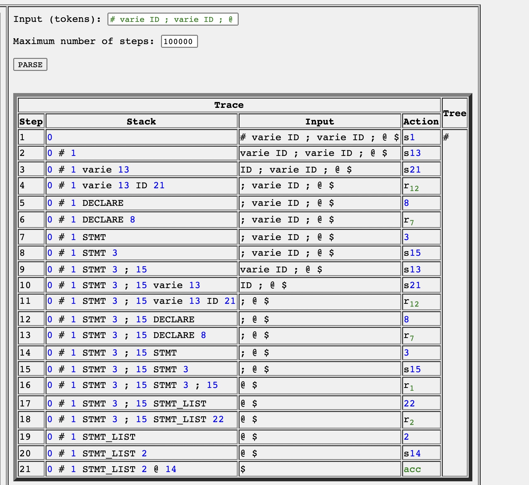 GitHub - mkapri1/Lexical-Syntax-Analyzer
