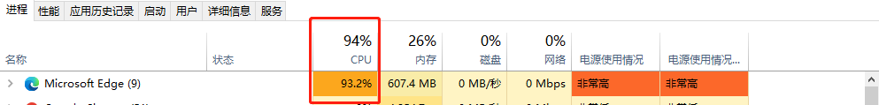 CPU utilization is too high · Issue #1393 · konvajs/konva · GitHub