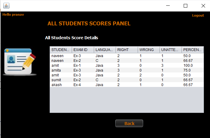 GitHub - pranav17gupta/Tech-Quiz-Application: A dekstop application ...