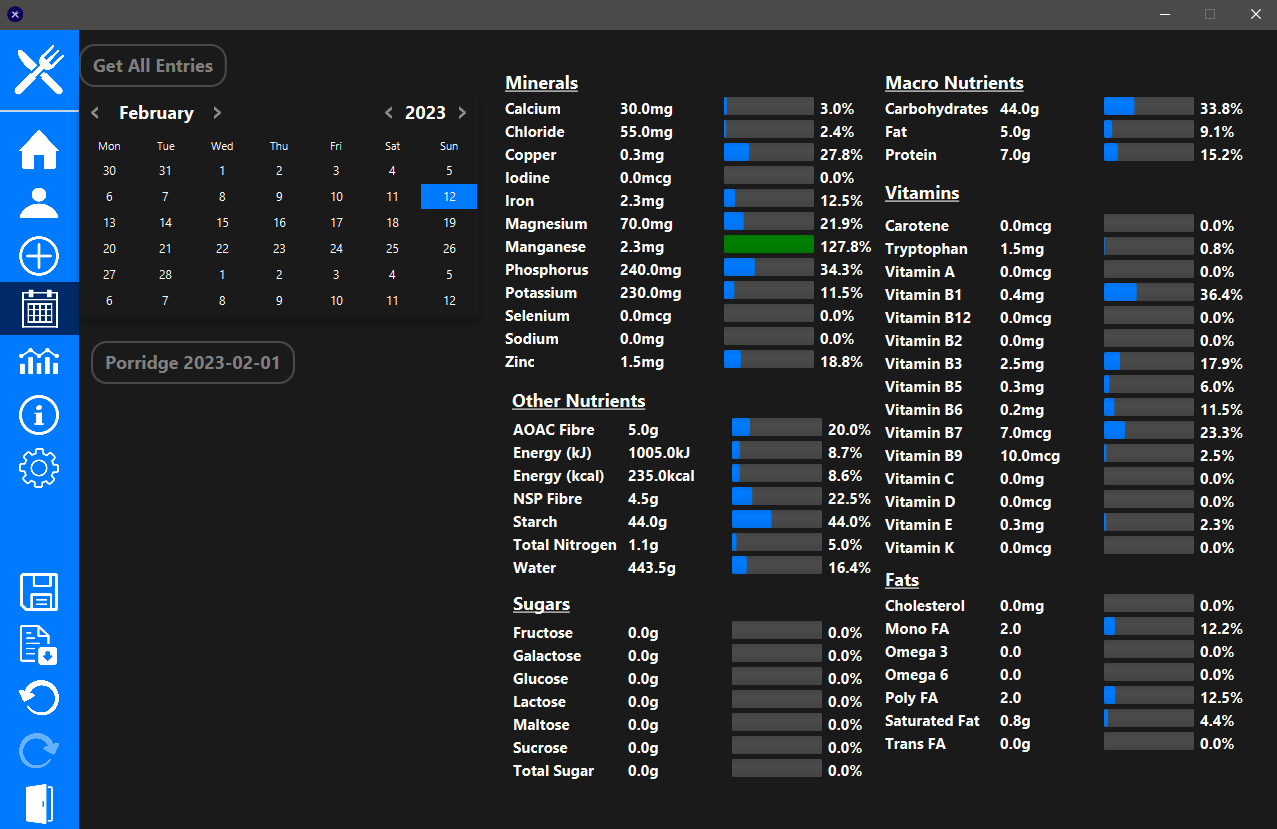 Github Igor Siergiej Diet Planner Personal Project Diet Planner Java