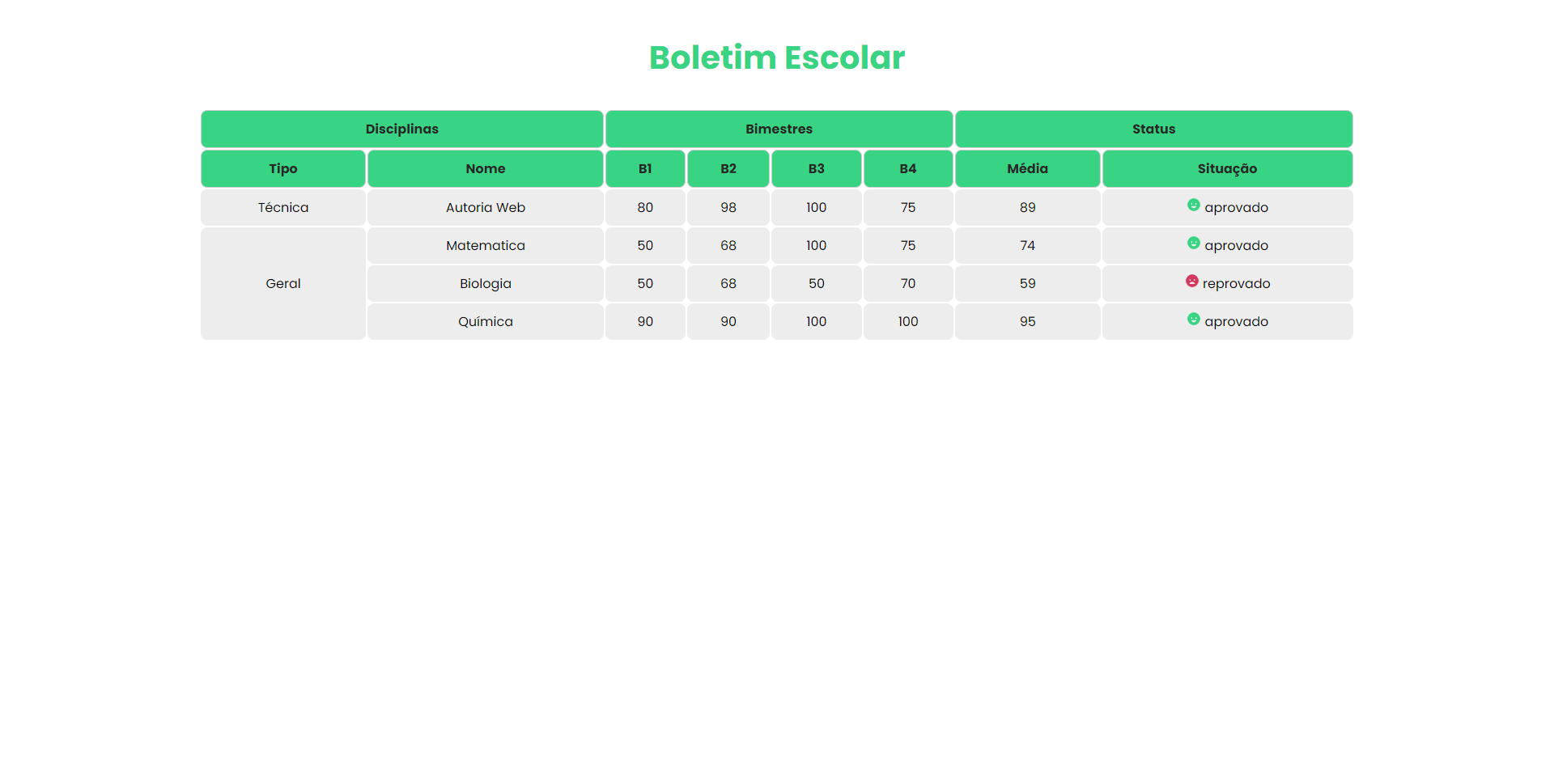 GitHub - Vinnh/tables