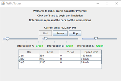 GitHub - Lward34/Traffic