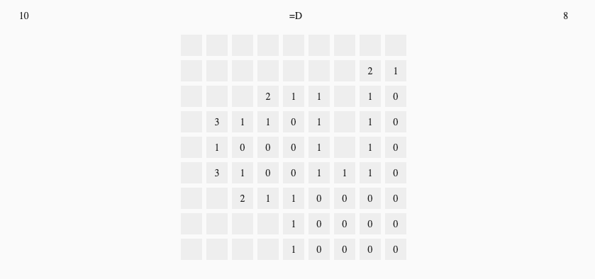 GitHub - jnblanchard/minesweeper: an example project; clone of minesweeper