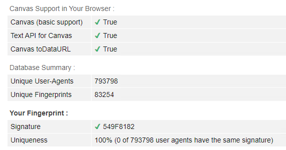 random fingerprint not work when I use selenium to do some auto test ...