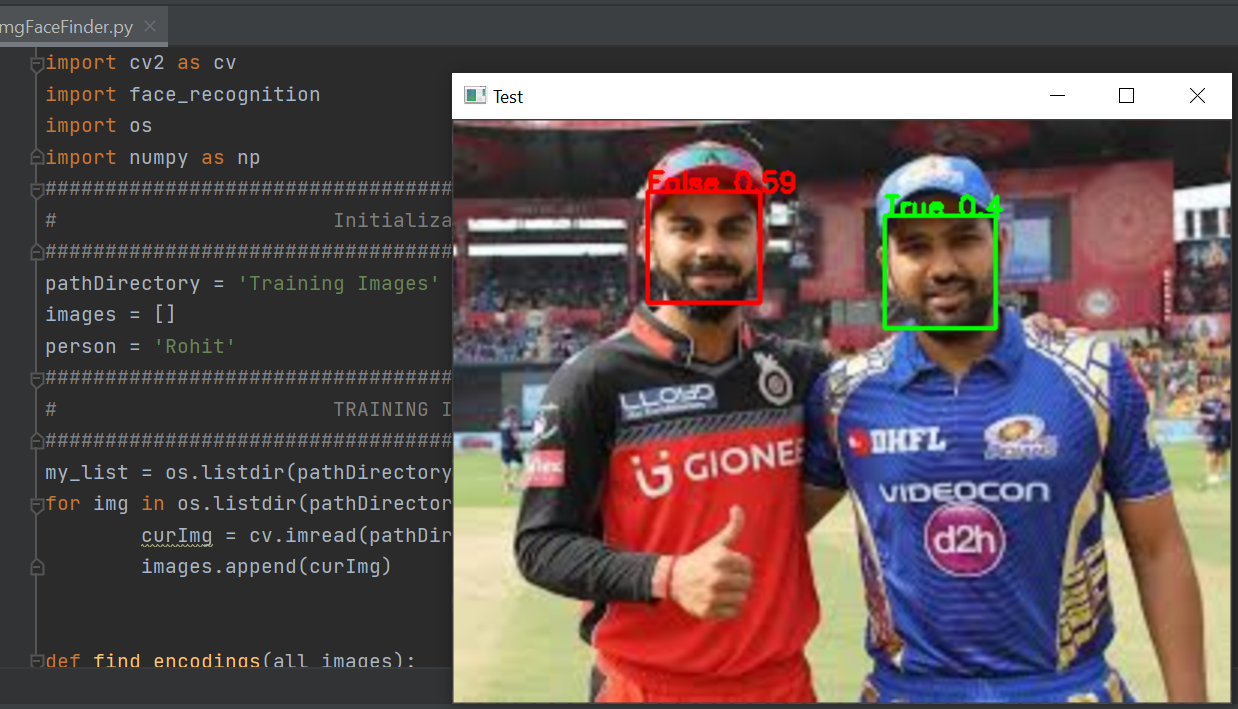 GitHub - sahilgarg3/Facial-Recognition · GitHub