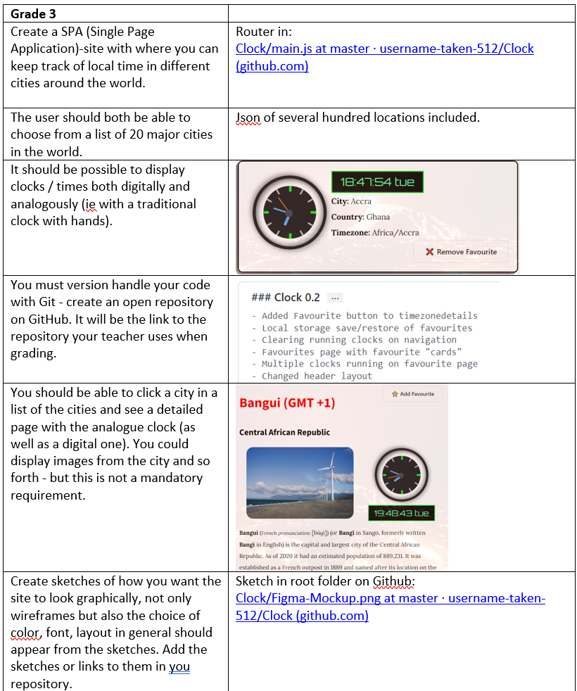 GitHub - username-taken-512/Clock: DA377C - Assignment 2 - Clock