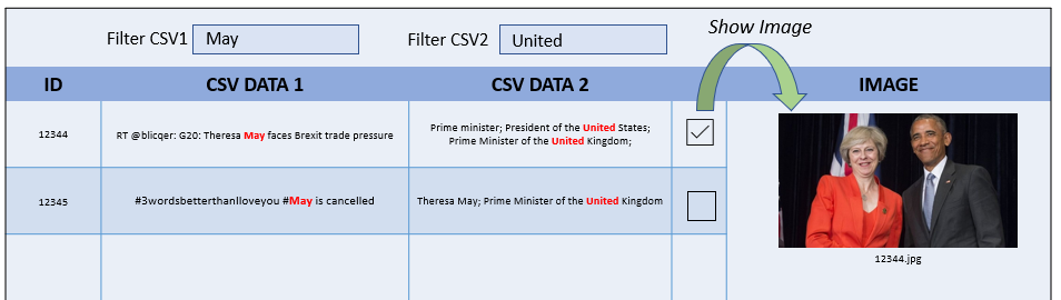 Launched in 2018 Actively developed and supported. Supports tkinter, Qt ...