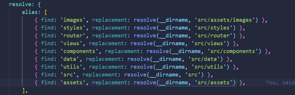 can't load img with alias name when development mode · Issue #4607 ...