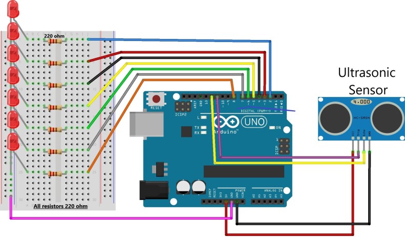 GitHub - shubh0811/LED-DISTANCE-INDICATOR
