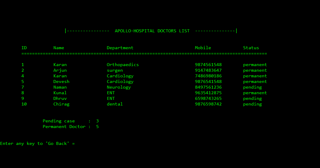 GitHub - Yadav-Rahul-raj/Hospital-management-system: Created hospital ...