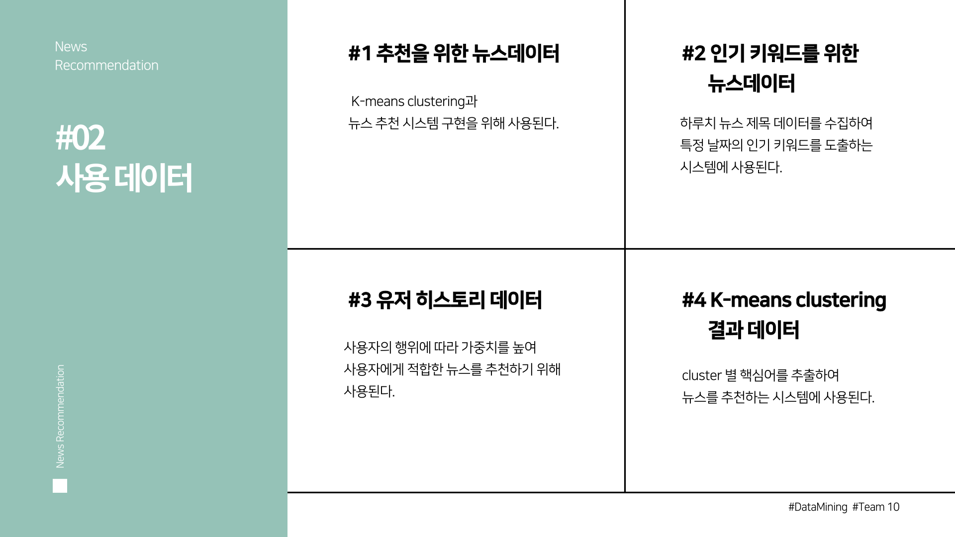 GitHub - sangil1208/DM: Data Mining project - News Recommendation System