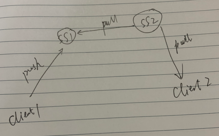 bea324b61ea4570894c82f1967256c7