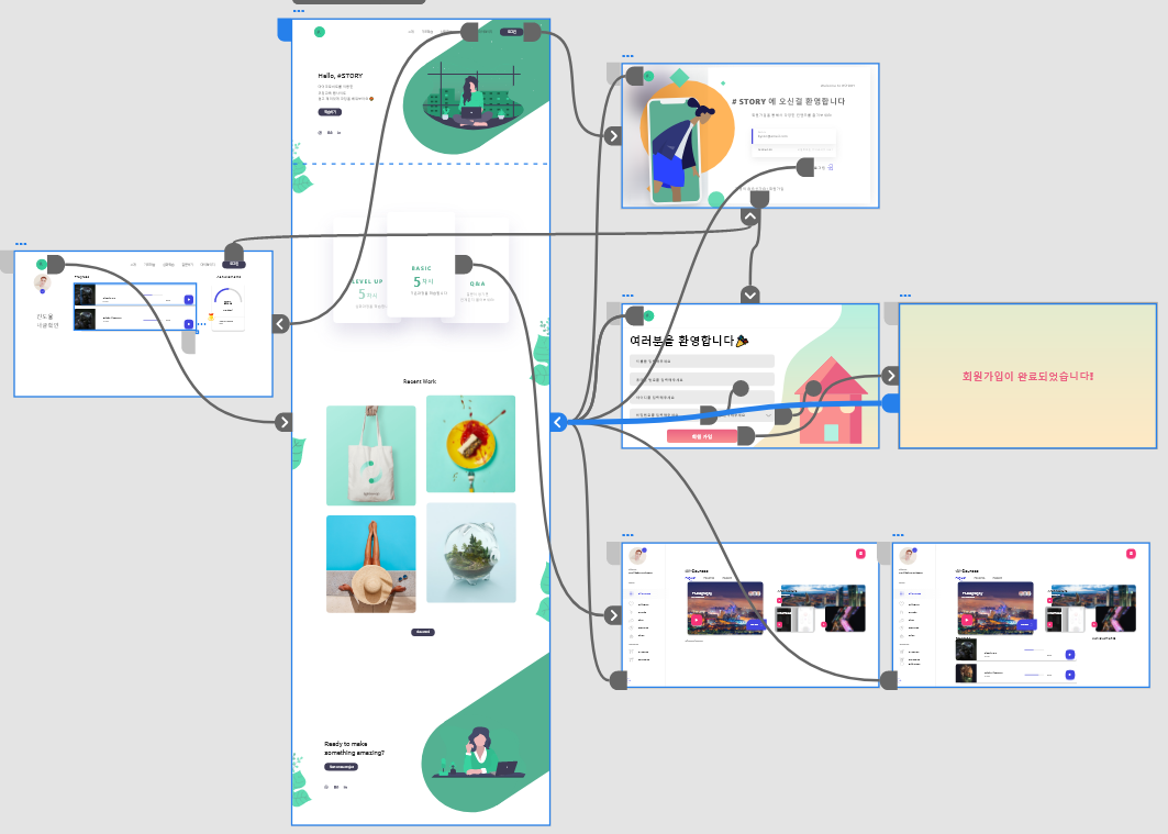 GitHub - seseoju/Hufs-TIL: 모각코 TIL