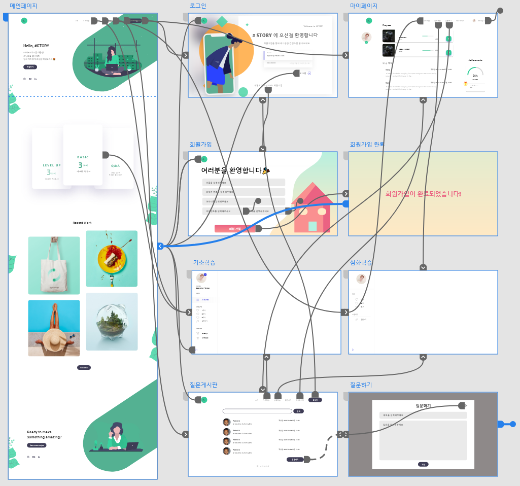 GitHub - seseoju/Hufs-TIL: 모각코 TIL