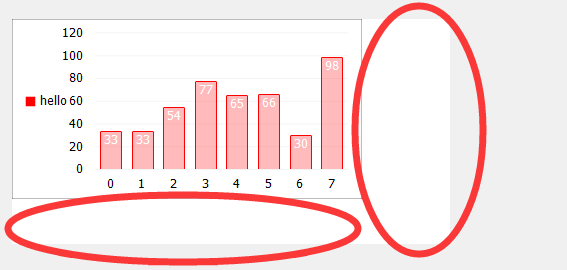 bug? extra space on the right and bottom of chart · Issue #255 ...