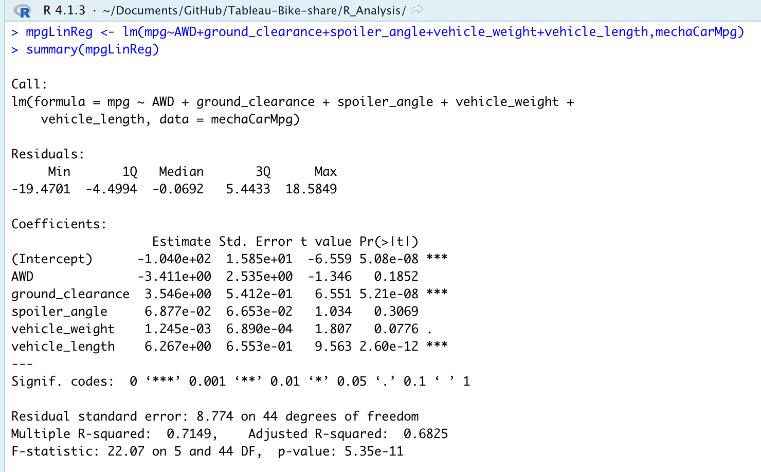 GitHub - brand0nM/R_Analysis: Use tidyverse to clean data and create ...