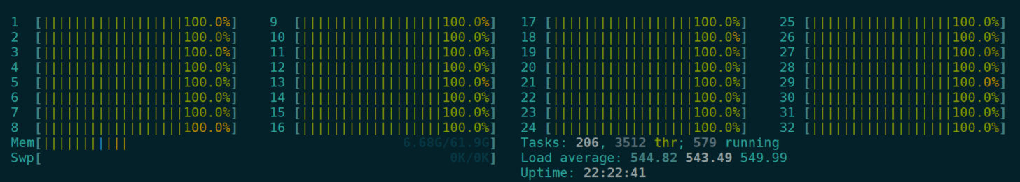 CPU usage is unexpected high · Issue #2450 · microsoft/pai · GitHub