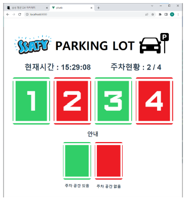 GitHub - Zivallo/Future-IoT-Parking-System: SSAFY 관통PJT - 미래형 IoT 주차 시스템