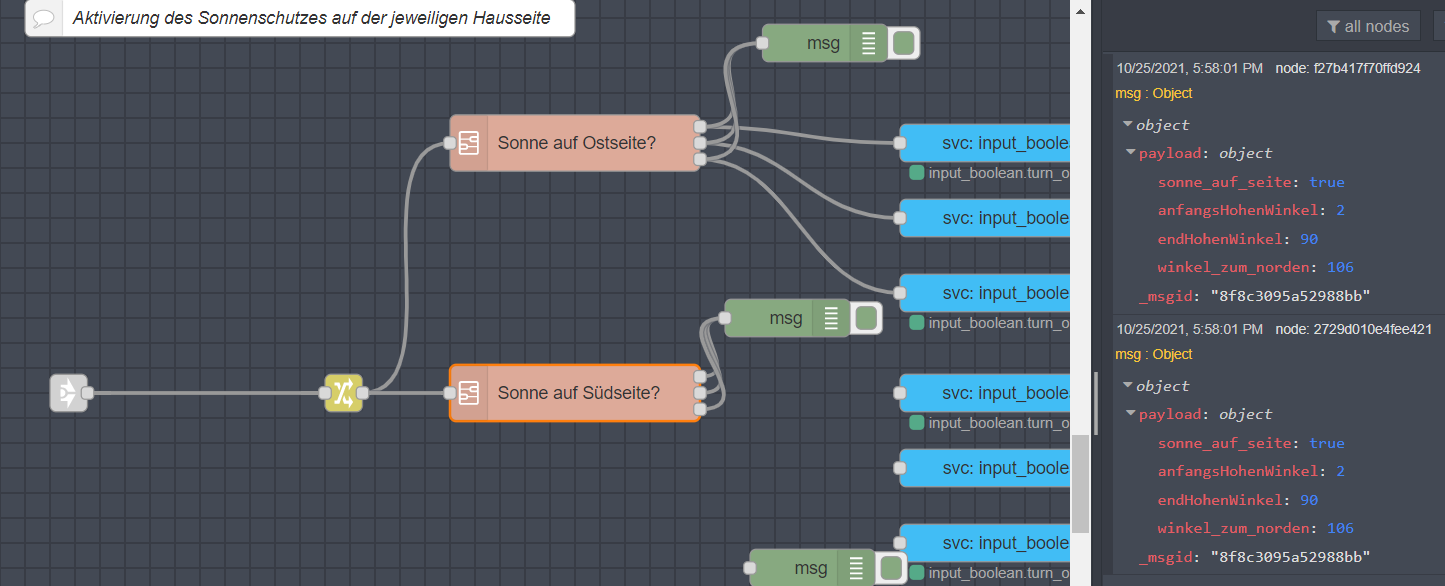 Streams not separated · Issue #3226 · node-red/node-red · GitHub