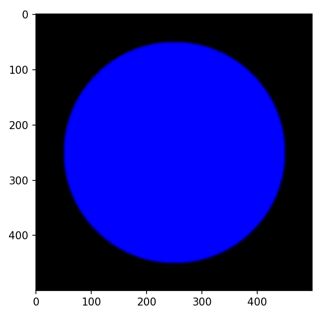GitHub - utkuakyuz/AntiAliasing: Antialising algorithm for simple ...