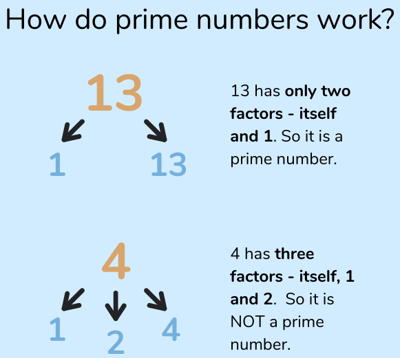 GitHub - mpinheiro-it/sum_all_prime_numbers: Algorithm Challenge