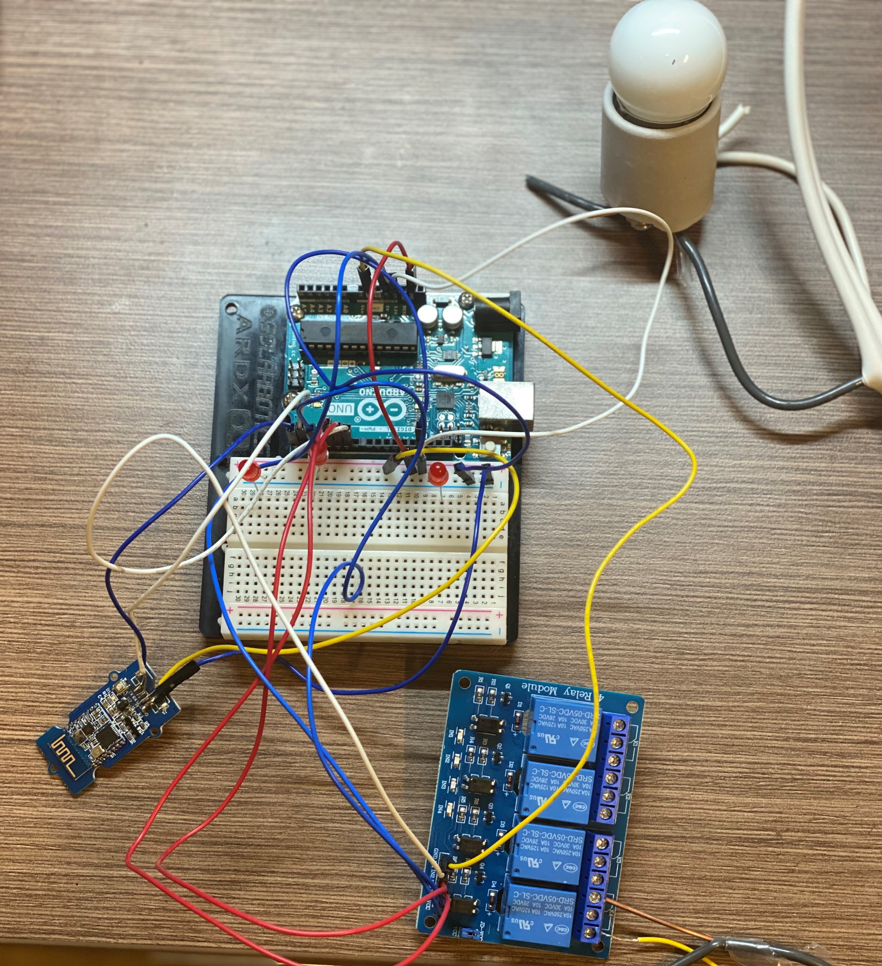 GitHub - librajay99/Home-Management-System