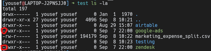 Destination S3 Files Generated Are Not Accessible Using S3fs fuse Destination S3 Files Generated Are Not Accessible Using S3fs fuse