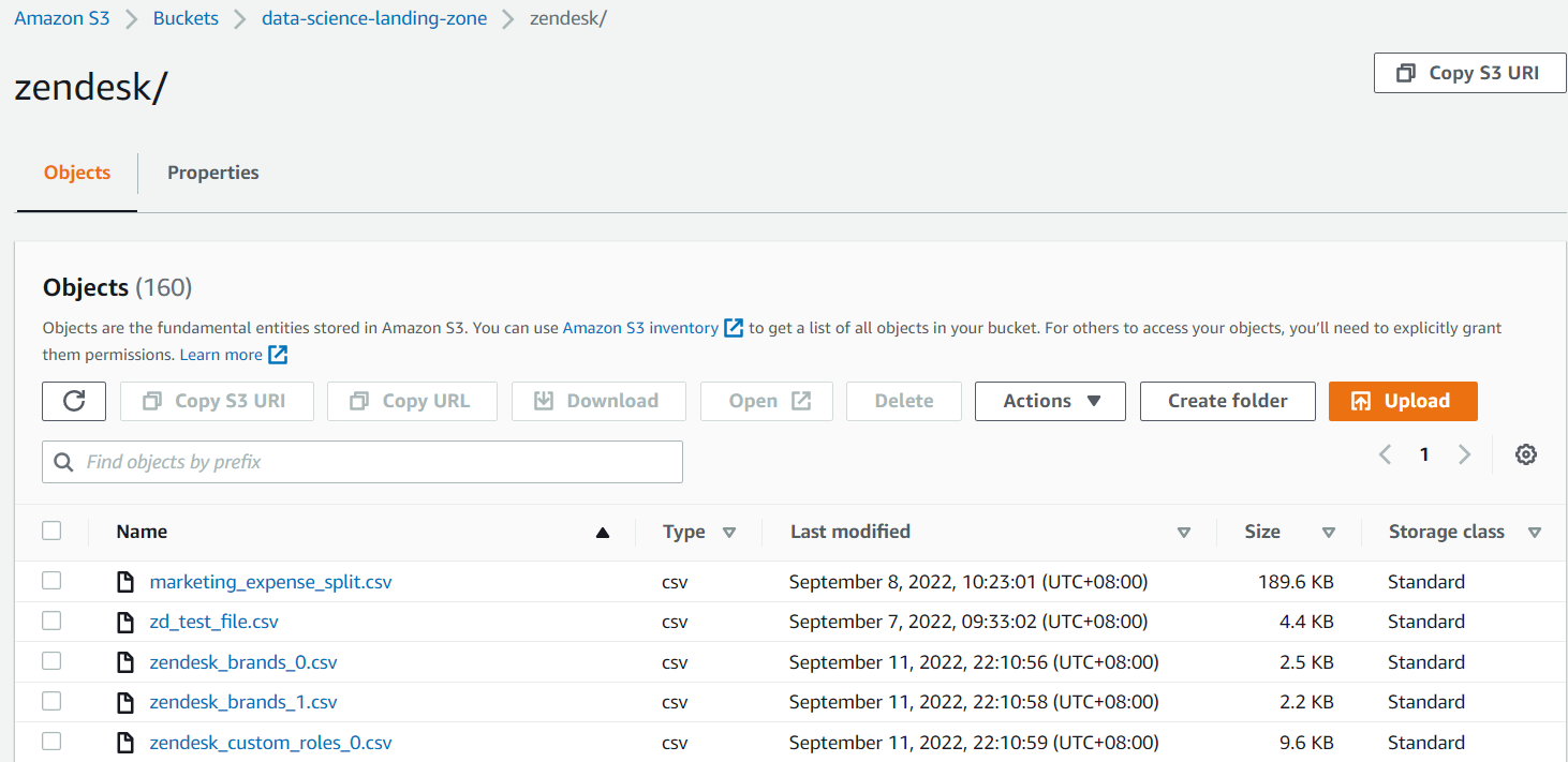 Destination S3 Files Generated Are Not Accessible Using S3fs fuse Destination S3 Files Generated Are Not Accessible Using S3fs fuse