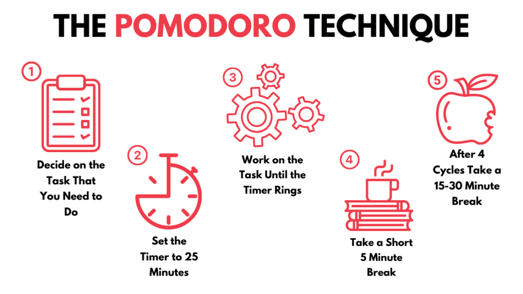 Pomodoro Timer (GUI Application)