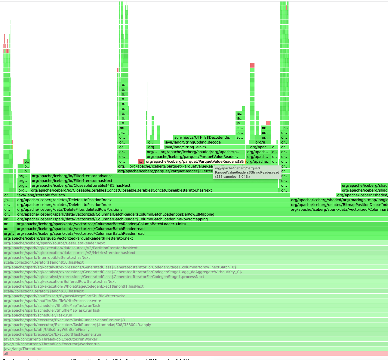 Screenshot 2022-09-27 at 1 25 04 PM